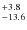 $^{\rm +3.8}_{-13.6}$