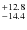 $^{\rm +12.8}_{-14.4}$