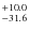 $^{\rm +10.0}_{-31.6}$