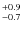 $^{\rm +0.9}_{-0.7}$