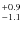 $^{\rm +0.9}_{-1.1}$