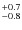 $^{\rm +0.7}_{-0.8}$