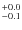 $^{\rm +0.0}_{-0.1}$