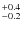 $^{\rm +0.4}_{-0.2}$