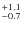 $^{\rm +1.1}_{-0.7}$