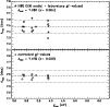 \begin{figure}
\par\includegraphics[width=8.8cm,clip]{1508fig1.eps}
\par\end{figure}