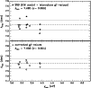 \begin{figure}
\par\includegraphics[width=8.8cm,clip]{1508fig2.eps}
\par\end{figure}
