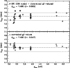 \begin{figure}
\par\includegraphics[width=8.8cm,clip]{1508fig4.eps}
\end{figure}