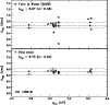 \begin{figure}
\par\includegraphics[width=8.8cm,clip]{1508fig6.eps}
\end{figure}