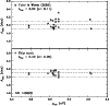 \begin{figure}
\includegraphics[width=8.8cm,clip]{1508fig7.eps}
\end{figure}