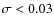 $\sigma < 0.03$