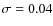 $\sigma = 0.04$