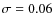$\sigma = 0.06$