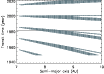 \begin{figure}
\par\includegraphics[width=9cm,clip]{1528fig1.eps}\par
\end{figure}