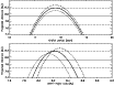 \begin{figure}
\par\includegraphics[width=9cm,clip]{1528fig4.eps}\par
\end{figure}