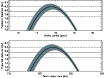 \begin{figure}
\par\includegraphics[width=9cm,clip]{1528fig5.eps}\par
\end{figure}