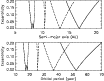 \begin{figure}
\par\includegraphics[width=9cm,clip]{1528fig6.eps}\par
\end{figure}