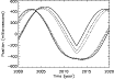 \begin{figure}
\par\includegraphics[width=9cm,clip]{1528fig7.eps}\par
\end{figure}