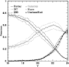\begin{figure}
\par\includegraphics[width=8.8cm,clip]{9876f14}
\end{figure}