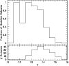 \begin{figure}
\par\includegraphics[width=8.8cm,clip]{9876f16}
\end{figure}