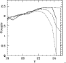 \begin{figure}
\par\includegraphics[width=8.5cm,clip]{9876f17}
\end{figure}