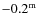 $-0.2^{\rm m}$