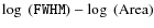 $\log~(\texttt{FWHM})-\log~({\rm Area})$