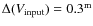 $\Delta(V_{\rm input})=0.3^{\rm m}$