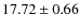 $17.72\pm0.66$