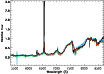 \begin{figure}
\par\resizebox{9cm}{!}{\includegraphics[width=\textwidth]{0256fig1.ps}}
\end{figure}