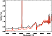 \begin{figure}
\par\resizebox{8.8cm}{!}{\includegraphics[width=\textwidth]{0256fig2.ps}}
\end{figure}