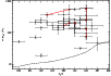 \begin{figure}
\par\resizebox{8.8cm}{!}{\includegraphics[width=\textwidth, angle=270,clip]{0256fig6.ps}}
\end{figure}