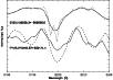 \begin{figure}
\par\resizebox{8.8cm}{!}{\includegraphics[width=\textwidth]{0256fig7.eps}}
\end{figure}