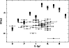 \begin{figure}
\par\resizebox{8.6cm}{!}{\includegraphics[width=\textwidth, angle=270]{0256fig8.ps}}
\end{figure}
