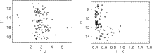 \begin{figure}
\begin{tabular}{cc}
\par\mbox{\resizebox{9cm}{!}{\includegraphics...
...9cm}{!}{\includegraphics[width=9cm]{0256fig10.ps}} }
\end{tabular}
\end{figure}