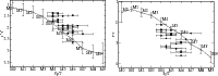 \begin{figure}
\mbox{\resizebox{8.5cm}{!}{\includegraphics[width=\textwidth,angl...
...includegraphics[width=\textwidth,angle=270,clip]{0256fig14.ps}} }\end{figure}