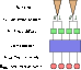 \begin{figure}
\par\includegraphics[angle=270,width=6.5cm,clip]{0306fig1.ps}
\end{figure}