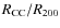 $R_{\rm CC}/R_{200}$