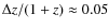 $\Delta z/(1+z)\approx0.05$