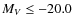 $M_V\leq-20.0$