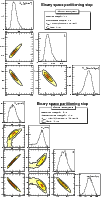\begin{figure}
\par\includegraphics[width = 8.8cm]{0824fig2a.eps}\vspace{3mm}
\includegraphics[width = 8.8cm]{0824fig2b.eps}
\end{figure}