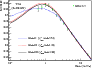 \begin{figure}
\par\includegraphics[width = 8.5cm]{0824fig3.eps}
\end{figure}