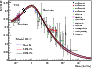\begin{figure}
\par\includegraphics[width = 8.5cm]{0824fig8.eps}
\end{figure}