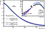 \begin{figure}
\par\includegraphics[width = 8cm]{0824fig10.eps} %
\end{figure}
