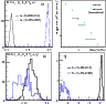 \begin{figure}
\par\mbox{\includegraphics[width = 4.2cm]{0824fig11a.eps}\include...
...24fig11b.eps} }
\par\includegraphics[width = 8.4cm]{0824fig11c.eps}
\end{figure}