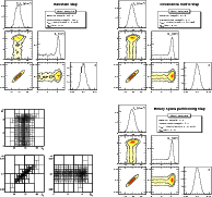 \begin{figure}
\par\mbox{\includegraphics[width=0.43\textwidth,height=0.41\textw...
...height=0.41\textwidth,keepaspectratio=false]{0824figC2d.eps} }
\par
\end{figure}