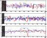 \begin{figure}
\par\mbox{\includegraphics[width=0.43\textwidth,height=0.41\textw...
...height=0.41\textwidth,keepaspectratio=false]{0824figC1c.eps} }
\par
\end{figure}