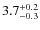 $\rm 3.7^{+0.2}_{-0.3}$
