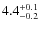 $4.4^{\rm +0.1}_{-0.2}$