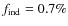 $f_{\rm ind}=0.7\%$
